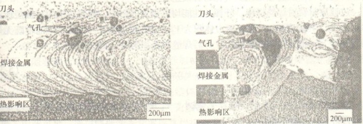 激光焊接机,自动激光焊接机